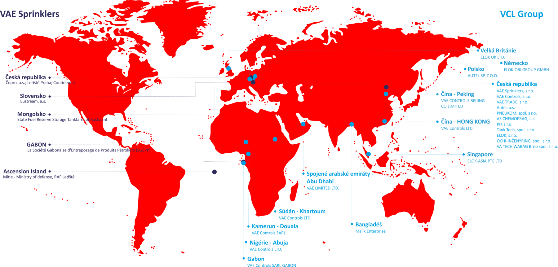 VAE Spriklers - mapa s referencemi
